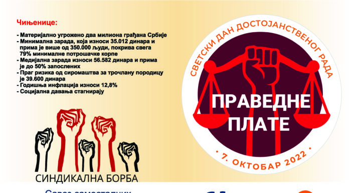 Na Svetski dan dostojanstvenog rada: Radnici su najveće žrtve krize